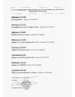 Liste des délibérations du 22.03.26