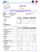 Analyse eau SAEP du Percher